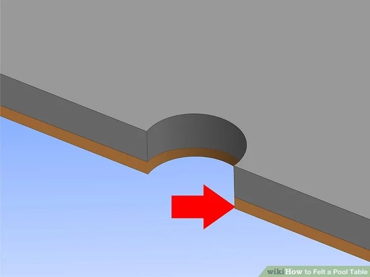 Use this method if there is a wooden or particle board backing